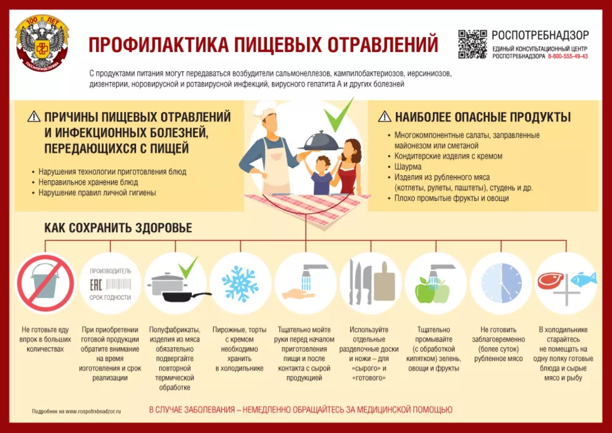 стол при отравлении пищевом для детей