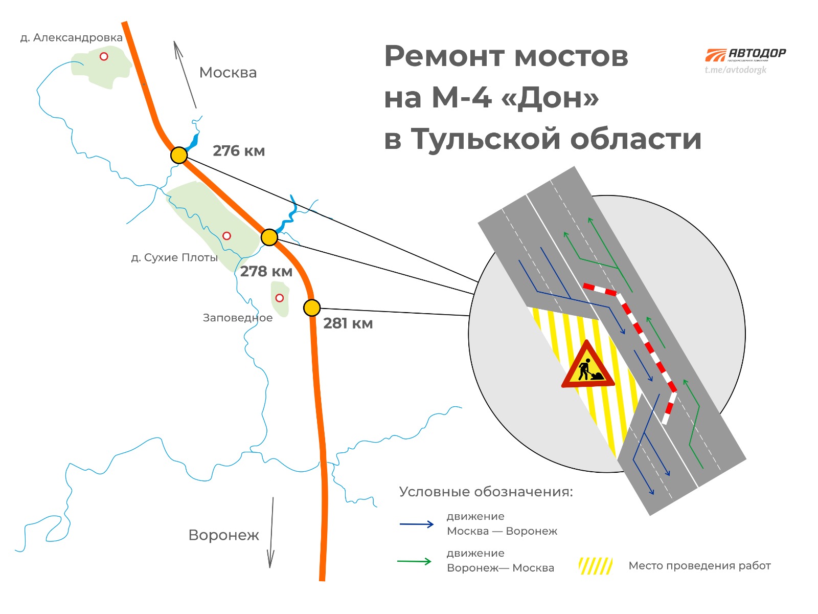 трасса москва дон