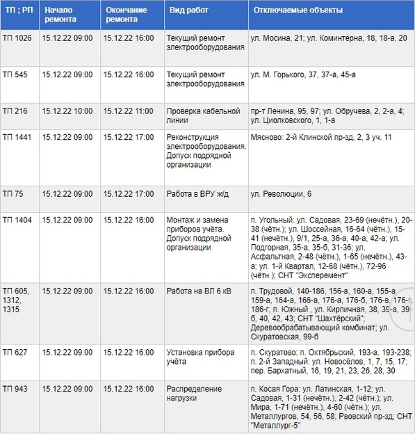 Отключение электроэнергии в тульской