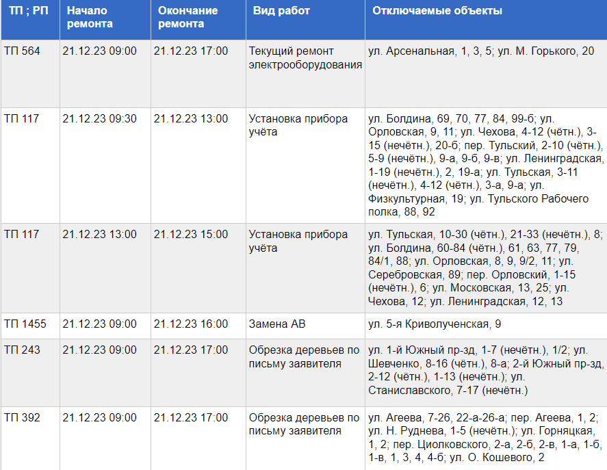 Отключение электроэнергии в тульской