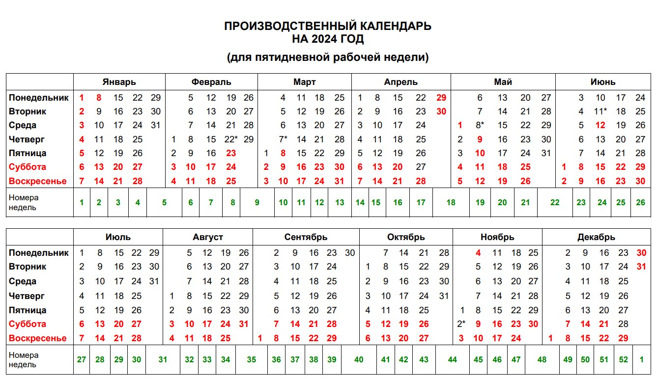 Когда туляков ждут следующие длинные выходные - Новости Тулы и области -  1tulatv