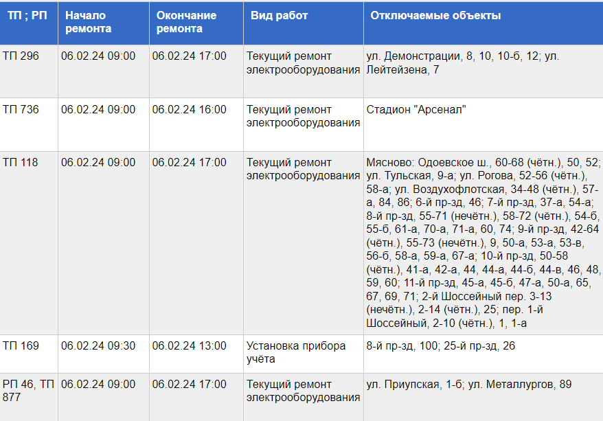 Расписание автобусов серпухов 5