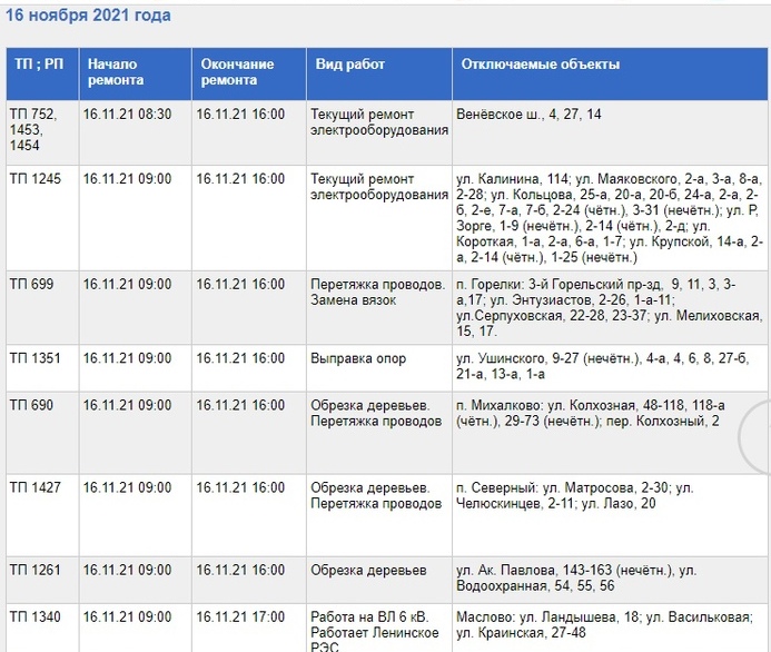 Отключение света ноябрь. 17 Ноября будет отключение электричества. Отключение света в Калуге завтра 16 ноября.