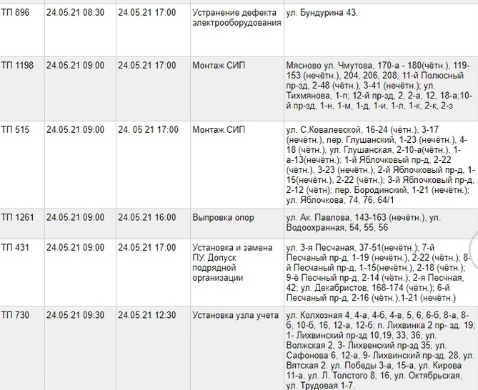 Отключение электроэнергии в тульской