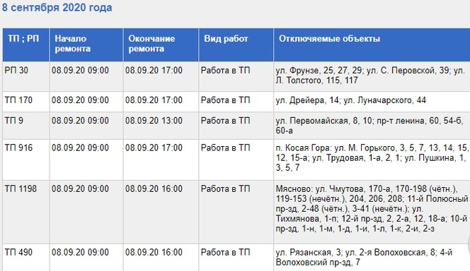 Асс фото новотроицк график работы