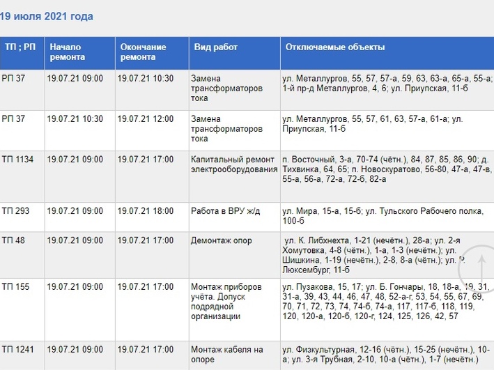 Когда включат свет сегодня в новосибирске. Отключение электроэнергии в Туле сегодня Пролетарский. Отключение света в Туле сегодня. Где в Туле отключат свет сегодня. Тверь отключение света.