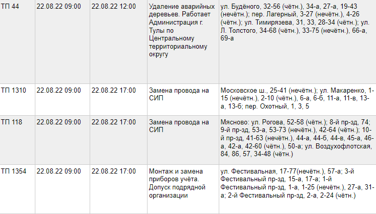 22 августа тула. Отключение электроэнергии. Плановое отключение электроэнергии. Отключение электроэнергии картинки.