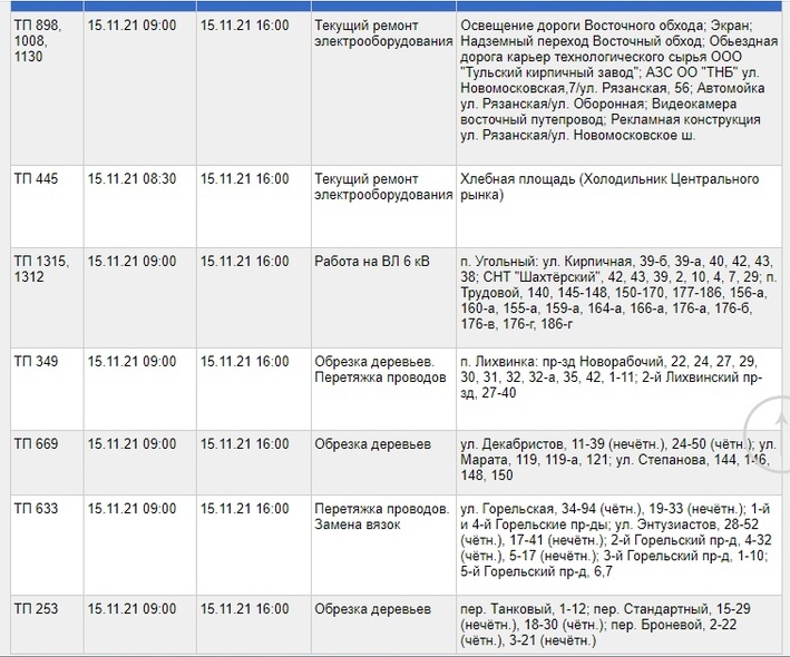 Отключение электричества новосибирск карта