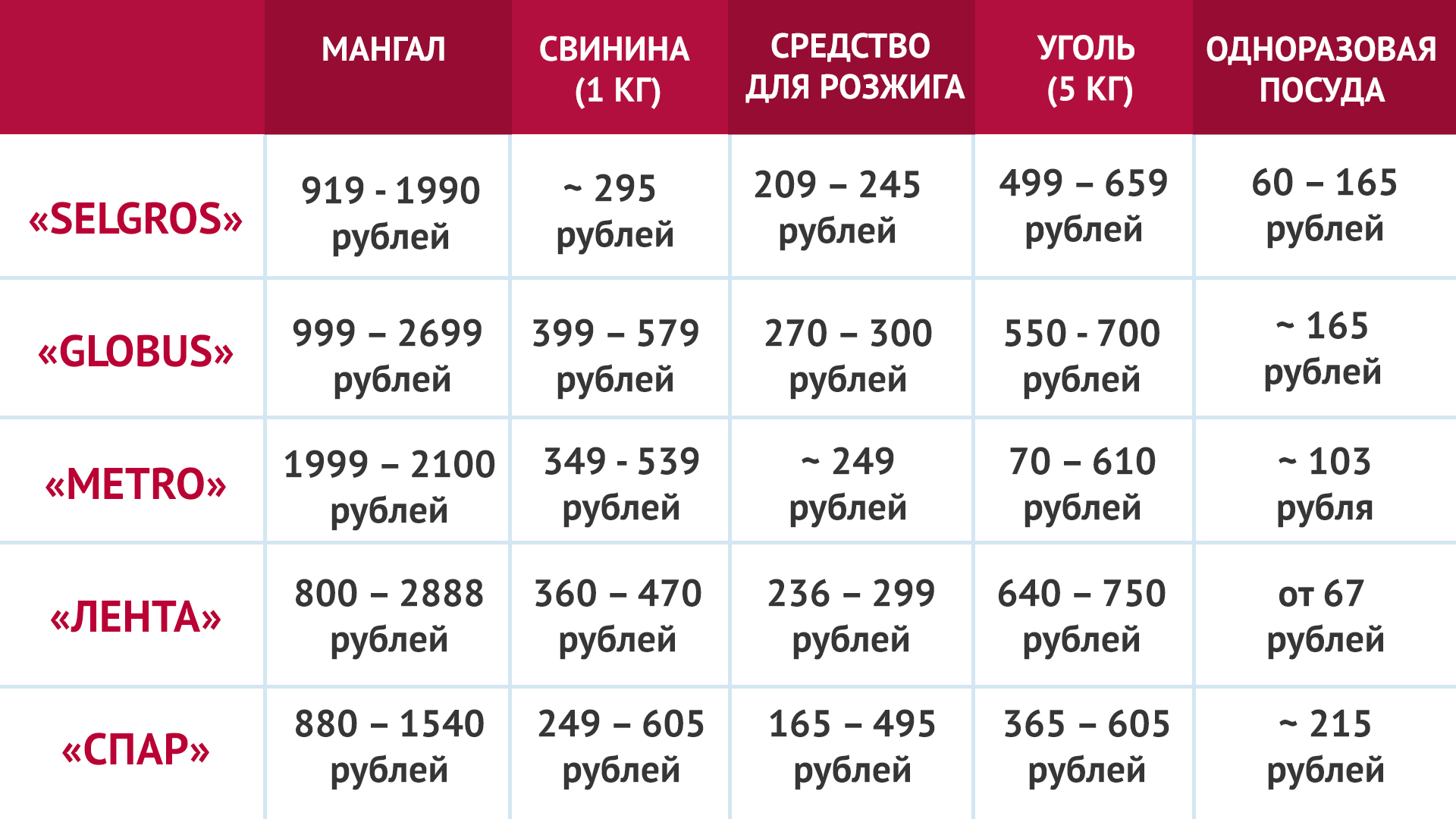 Пикник В Юбилейном 2025 Купить Билет