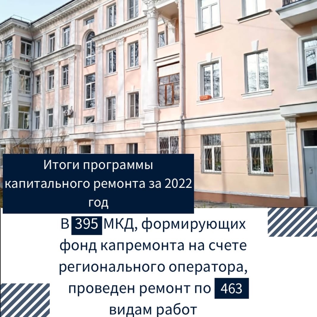 Стоимость капремонта по отдельным видам работ в Тульской области возросла  до 70% - Новости Тулы и области - 1tulatv