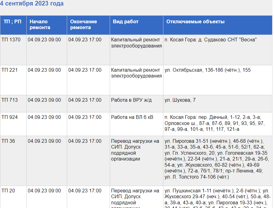 Отключение электроэнергии в тульской