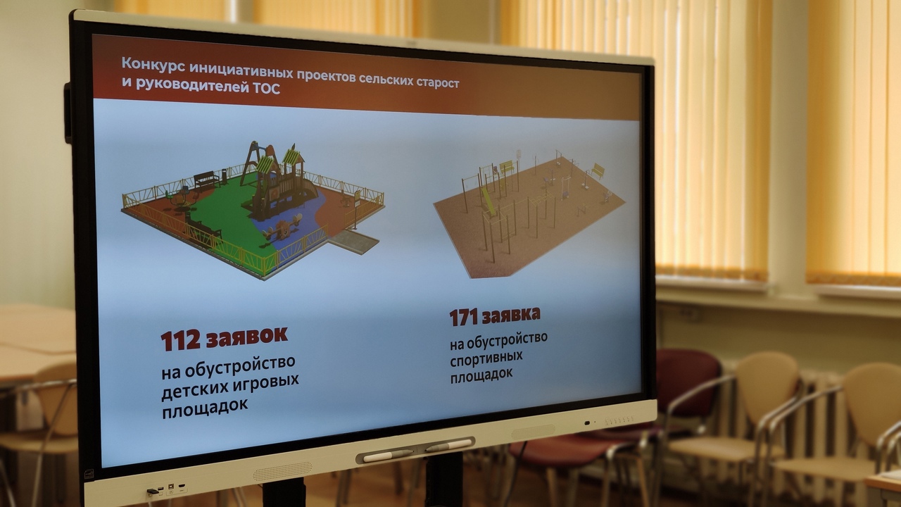 Конкурс инициативных проектов сельских старост и руководителей тос тульская область