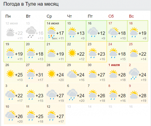 Погода тула на 10 дней самый точный
