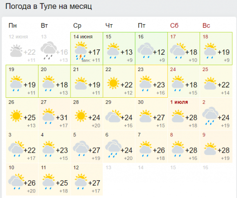 Погода в тульском часам завтра