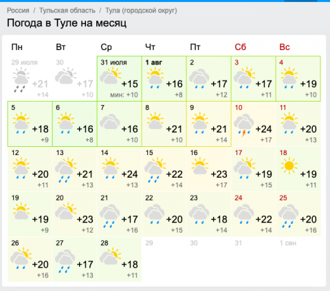 Погода в туле на июль 2024