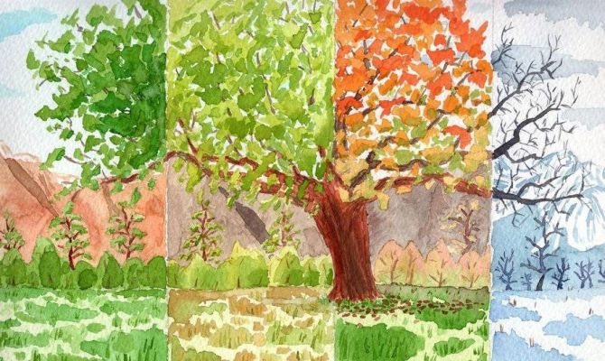 В Гидрометцентре рассказали о погоде в 2018 году