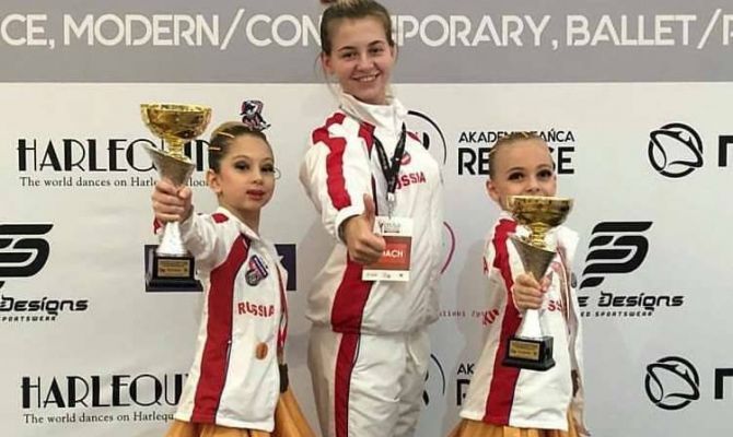 Тульские танцовщицы стали третьими на чемпионате мира  