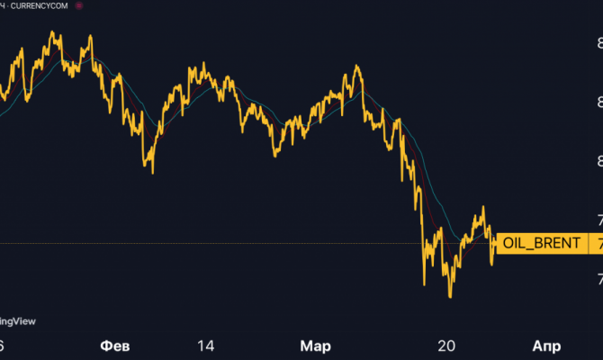 Минэкономики выступило против принудительного возвращения акций российских компаний