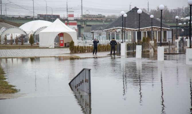 Максимальный уровень подъема воды ожидают весной 2026 года в Туле