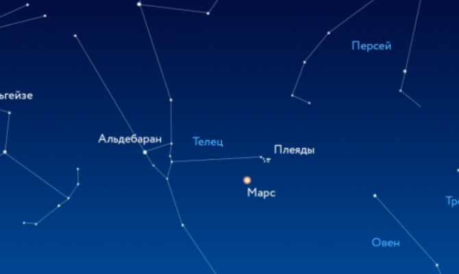 Сегодня вечером туляки увидят на небе «Семь сестер»