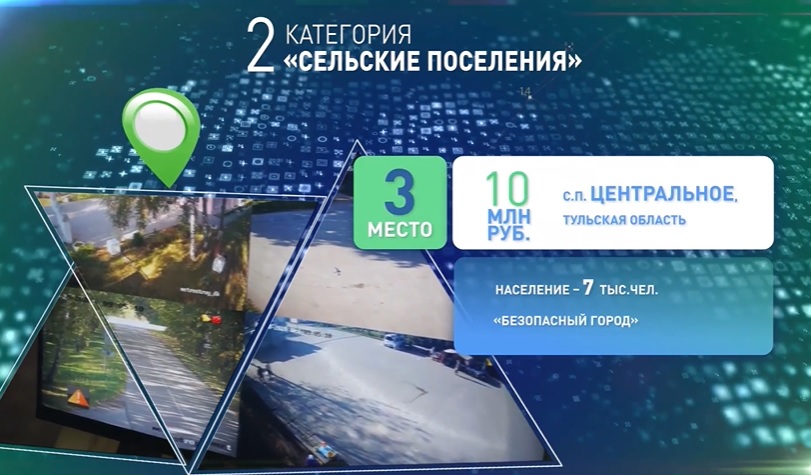 МО Центральное из Тульской области получит 10 миллионов за участие во Всероссийском конкурсе